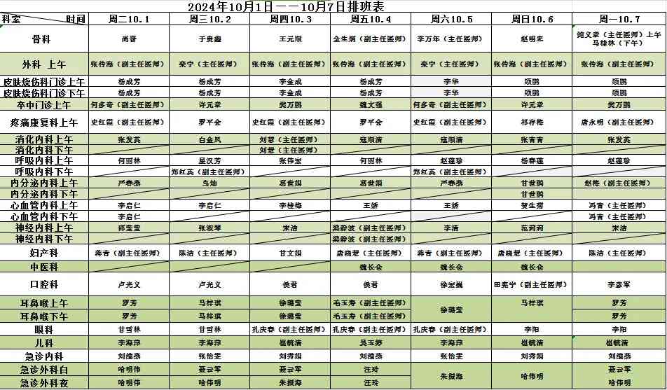 艳照门
2024年国庆正常接诊公告