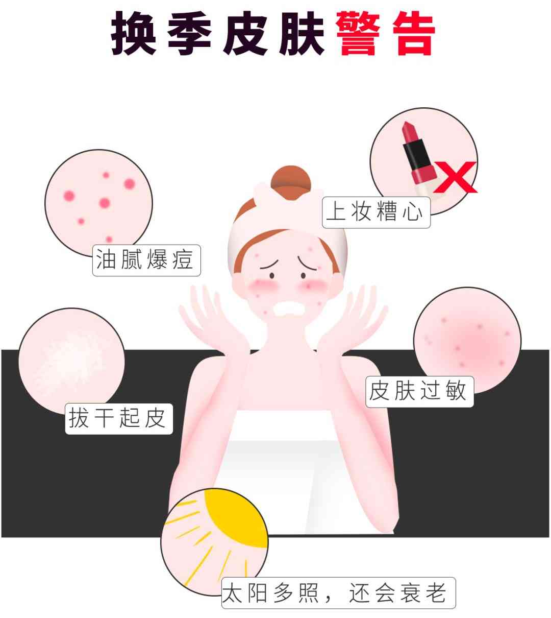 【科普促健康】换季皮肤敏感泛红？艳照门
来帮您