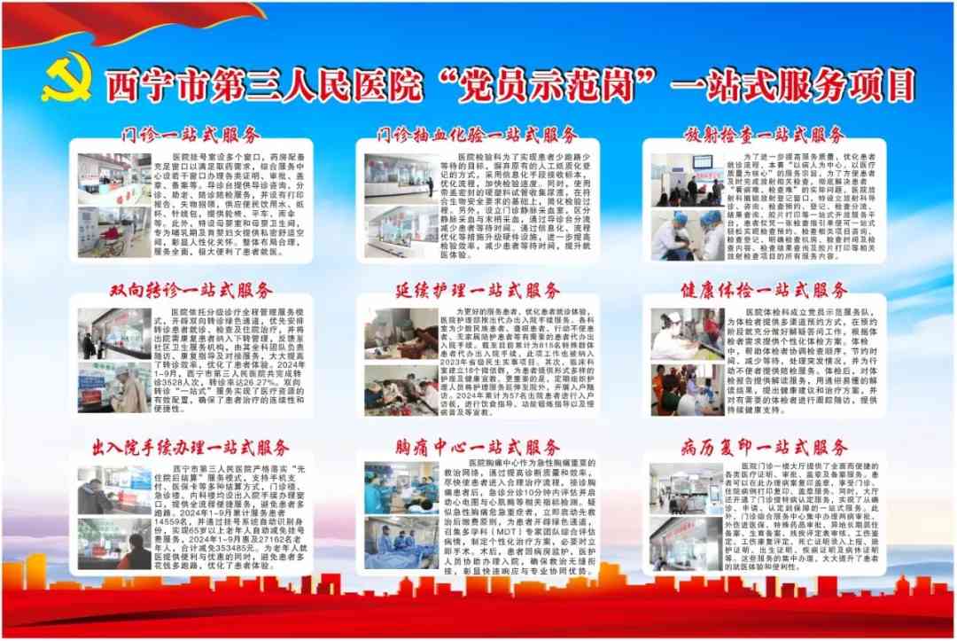 艳照门
接受市卫生健康委“党员示范岗”一站式服务项目观摩